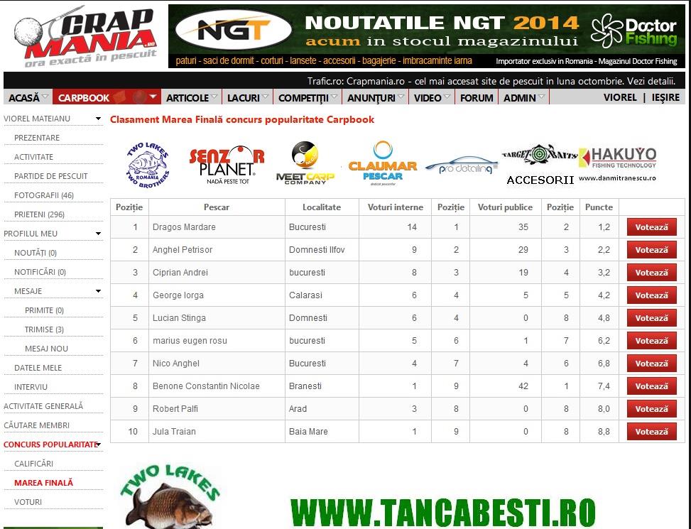 Concurs de popularitate